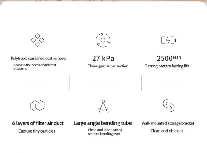 Close-up view of Κενό cleaner showing dust compartment and controls